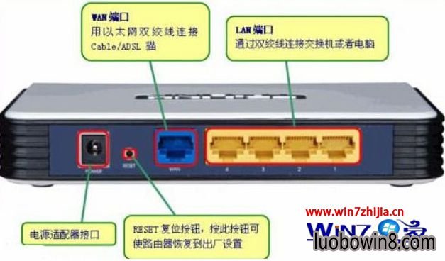 Win7专业版新萝卜花园旗舰版更新补丁一直显示“正在检查更新”如何解决