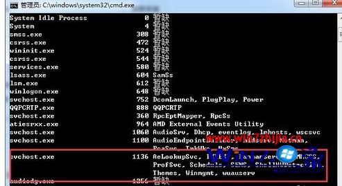 win7Svchost.exeռÿռô